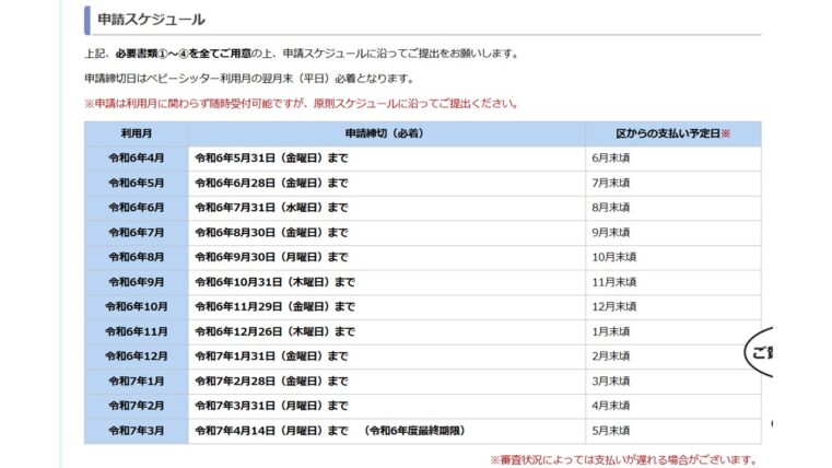 【ベビーシッター完全ガイド】「必要書類をそろえて申請」徹底解説！！08