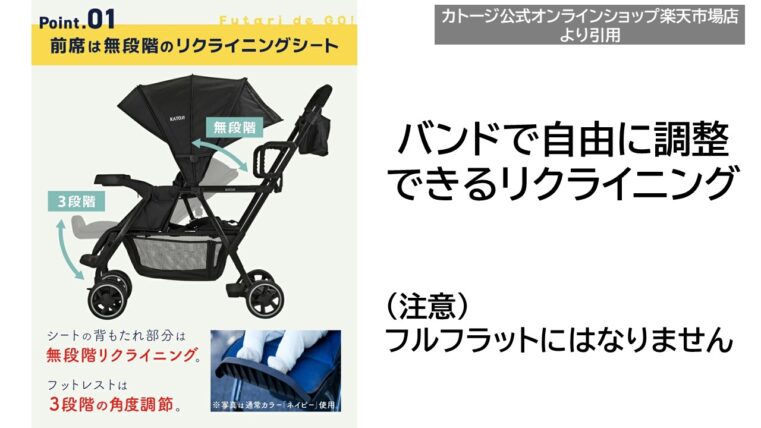 【決定版】オススメ「2人乗りベビーカー」を紹介！！これでまちがいなし！_02